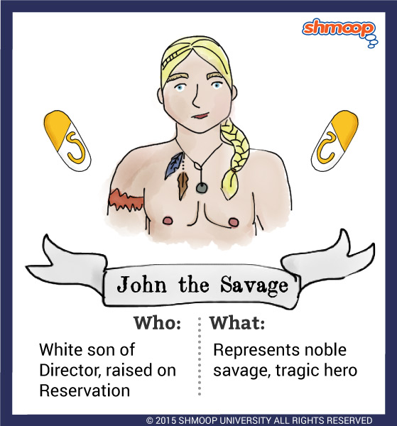 John Savage Character Analysis