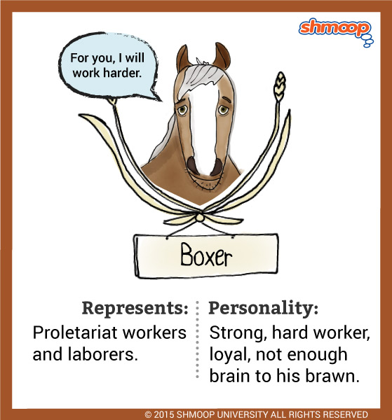 boxer-a-horse-in-animal-farm