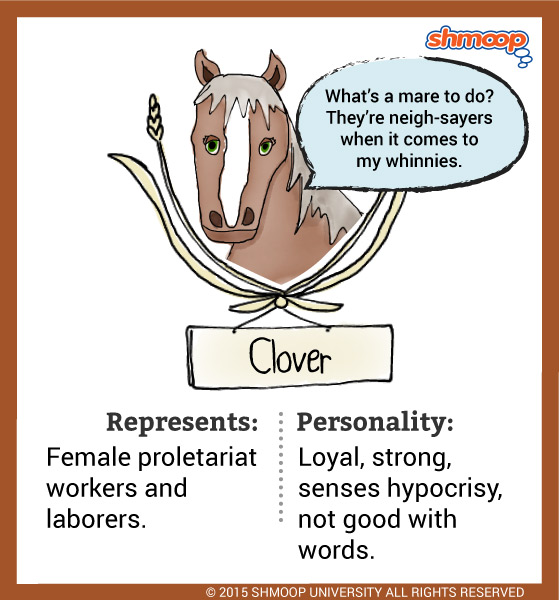 Animal Farm Mollie Characteristics