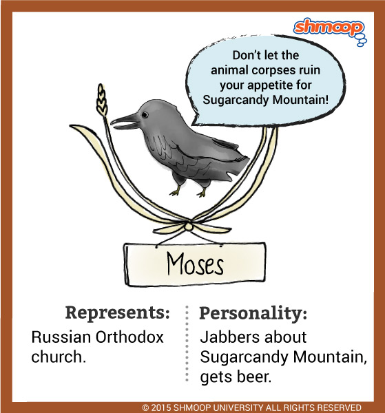 What Does Moses Symbolize In Animal Farm