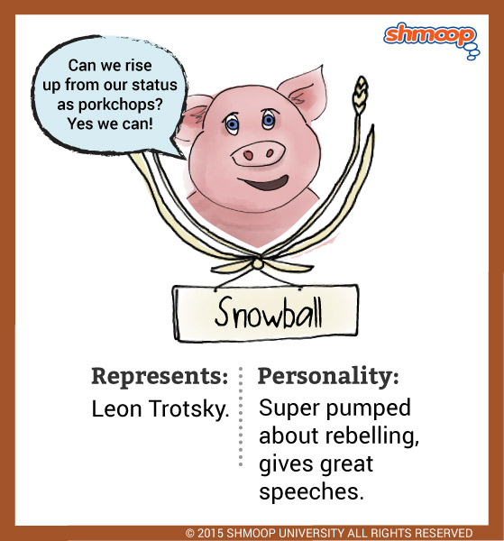 What Are The Characteristics Of Snowball In Animal Farm