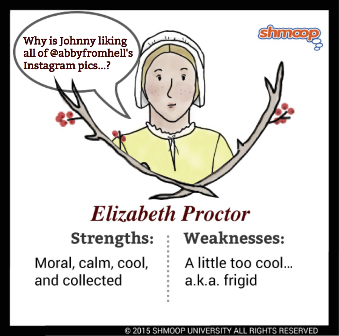 Plot Summary in The Crucible Chart