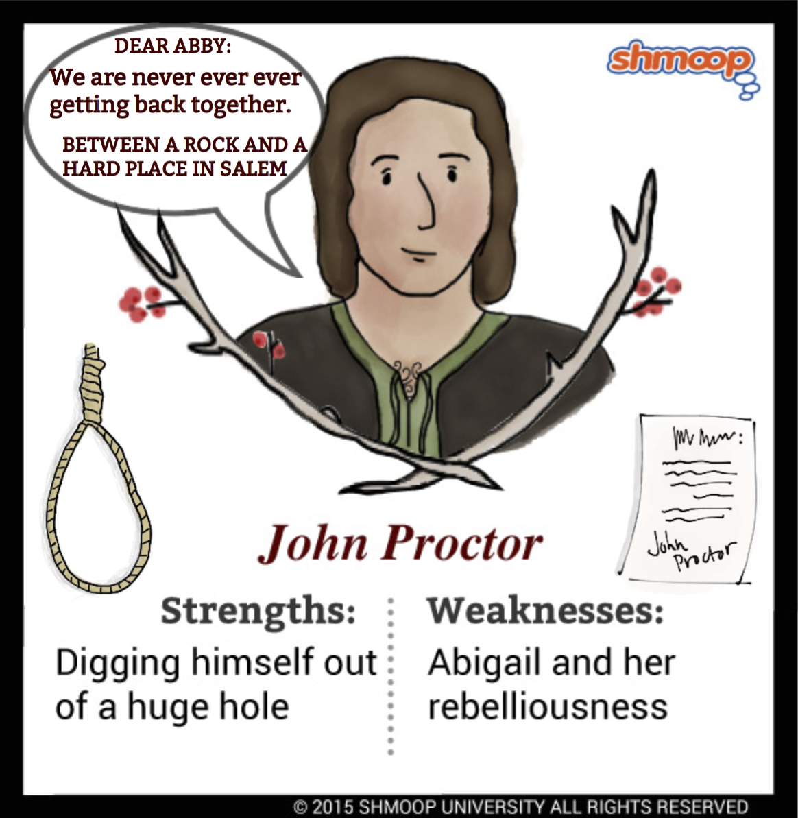 John Proctor s Struggle With His Conscience