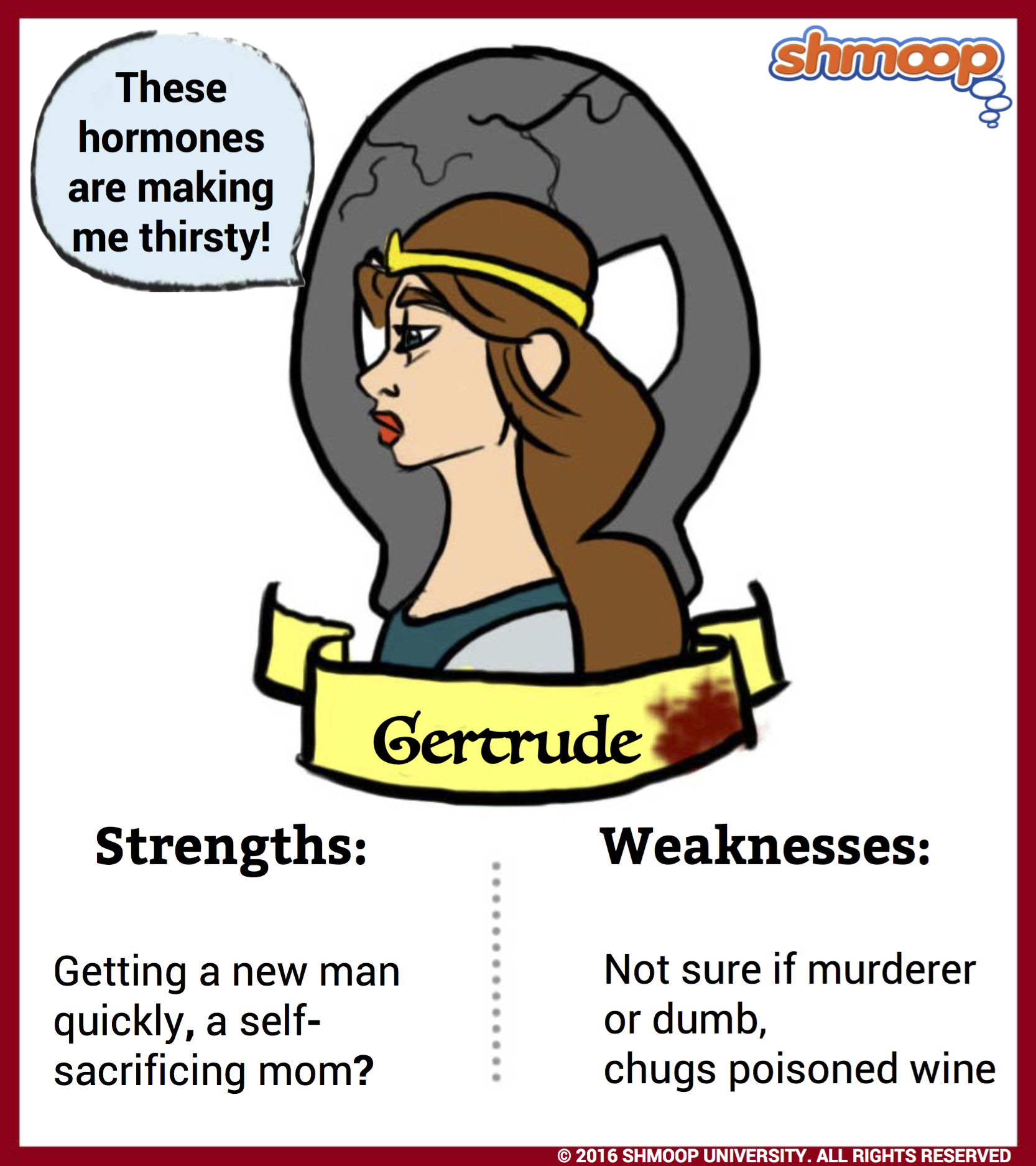 Character Analysis of Gertude in Shakespeares Hamlet