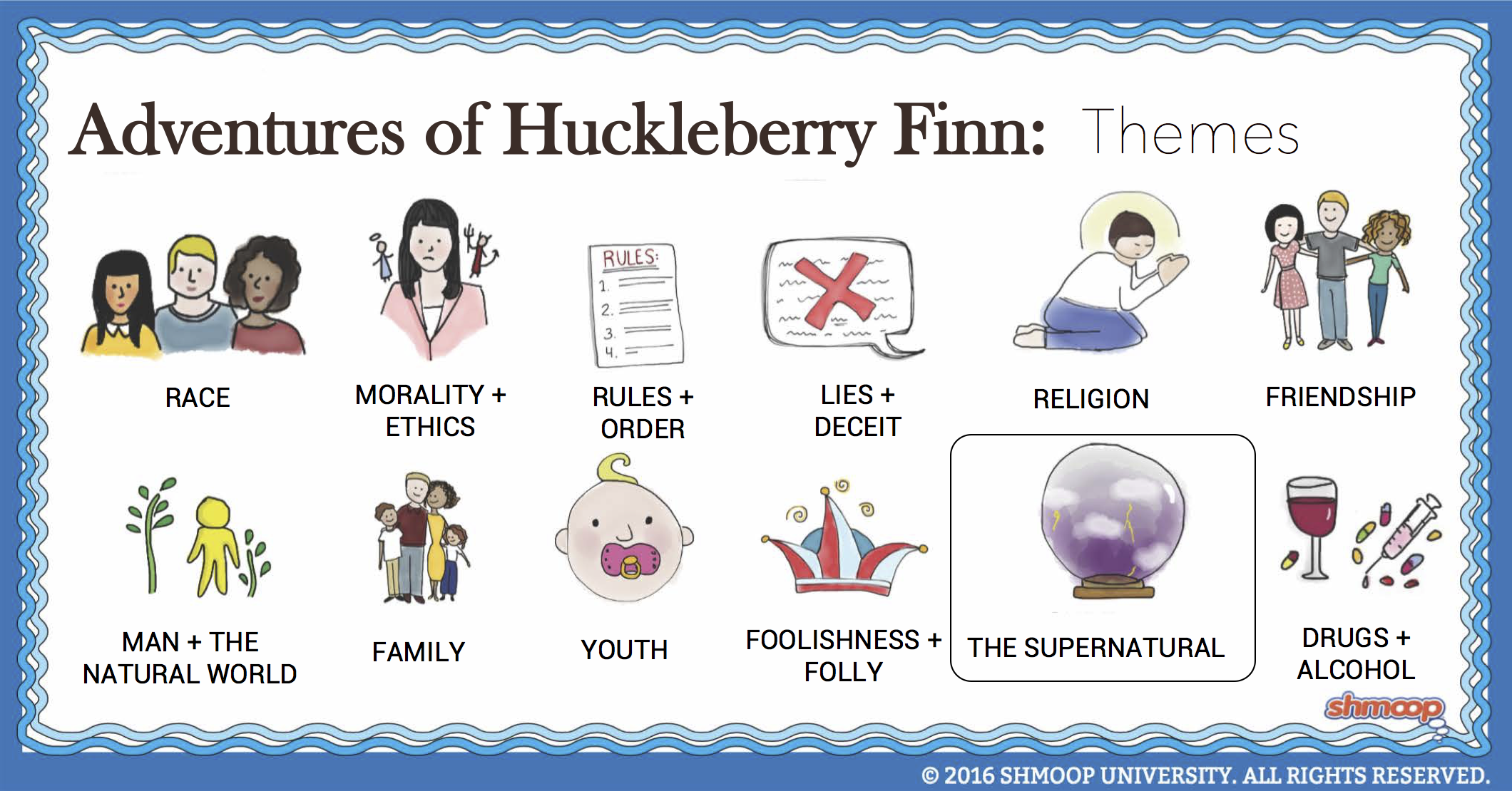 Essay about the adventure of huckleberry finn