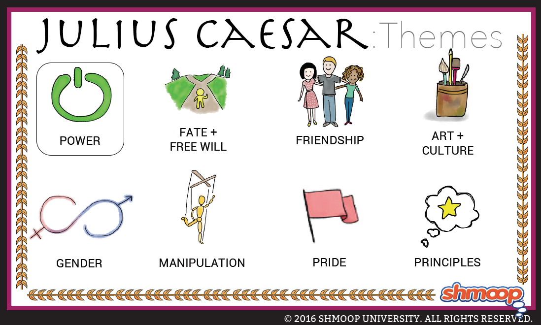 Julius caesar obituary essay