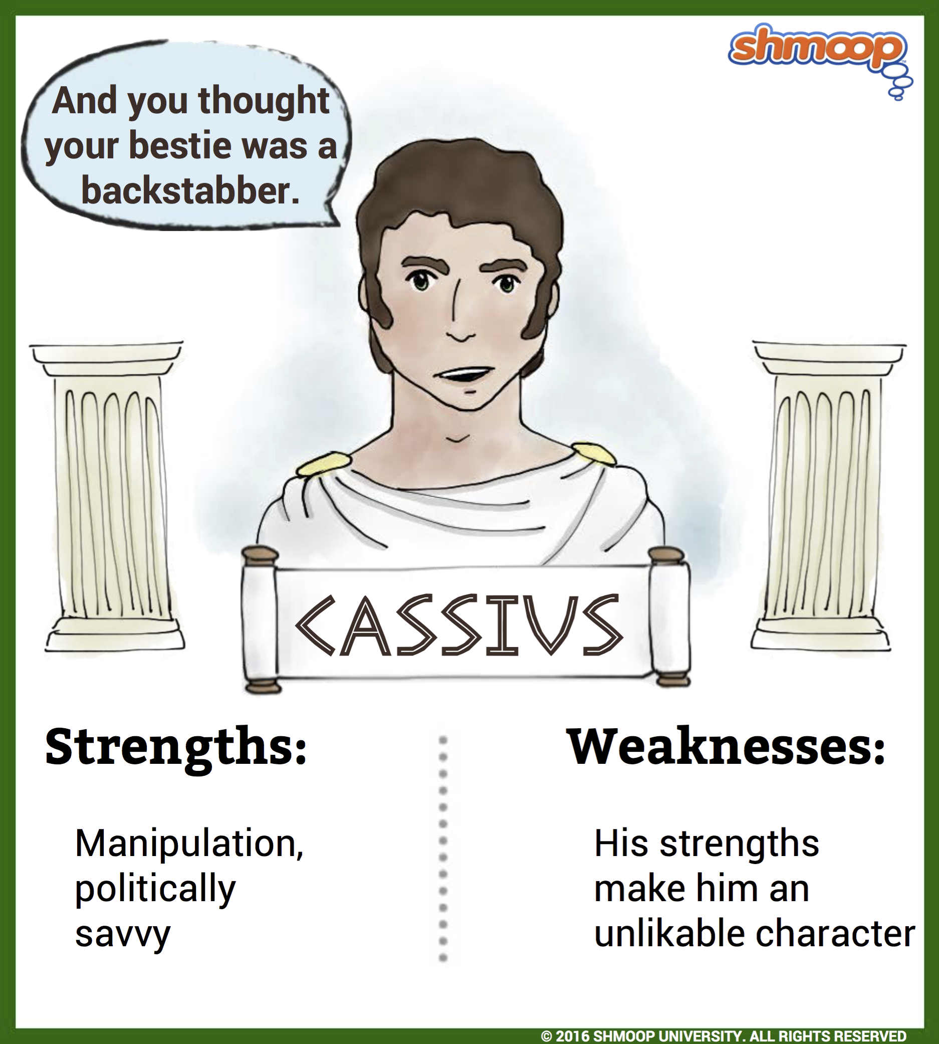 The tragedy of julius caesar summary