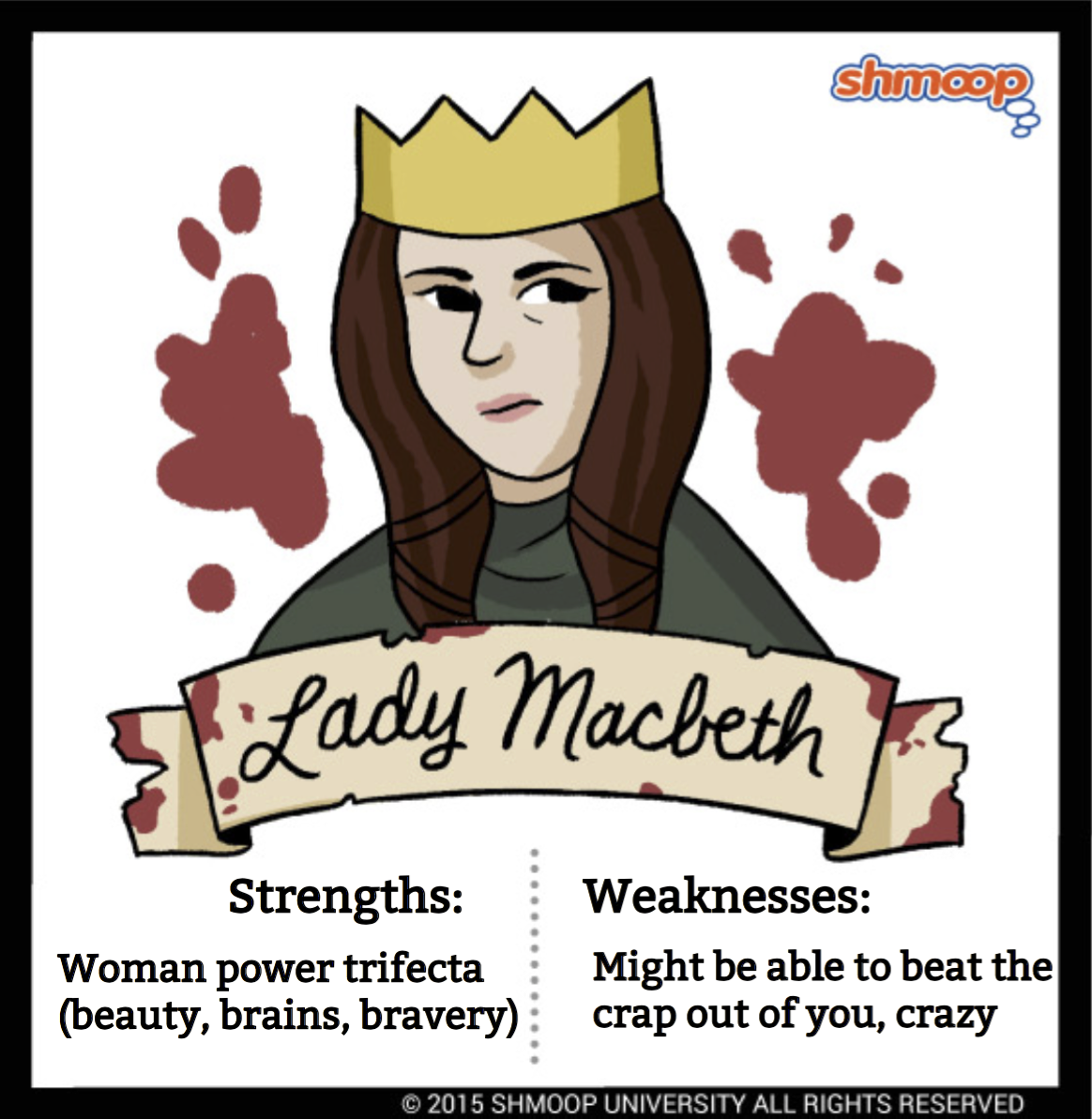 Lady macbeth character analysis essay