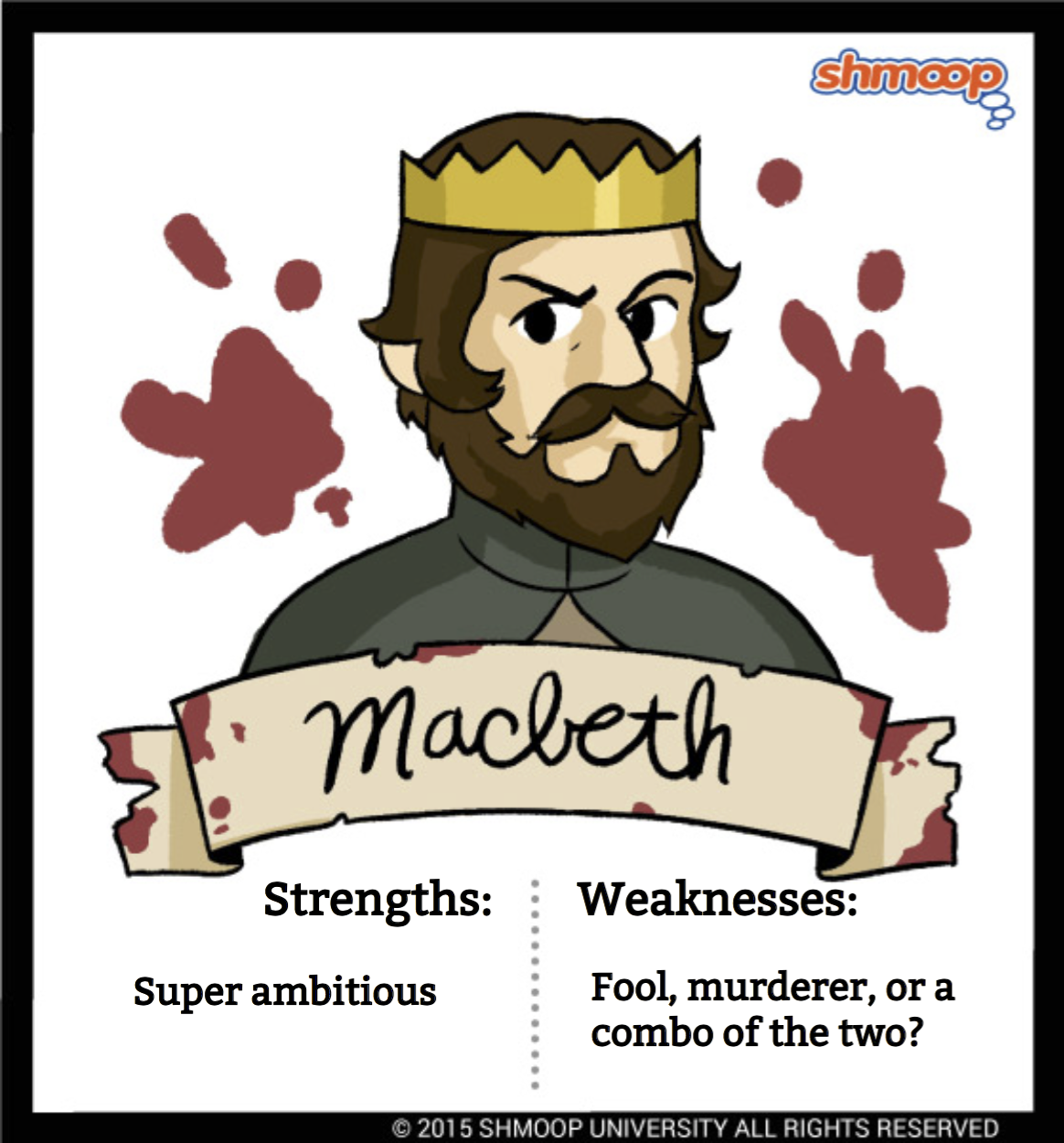 Free macbeth essays: the murder of king duncan