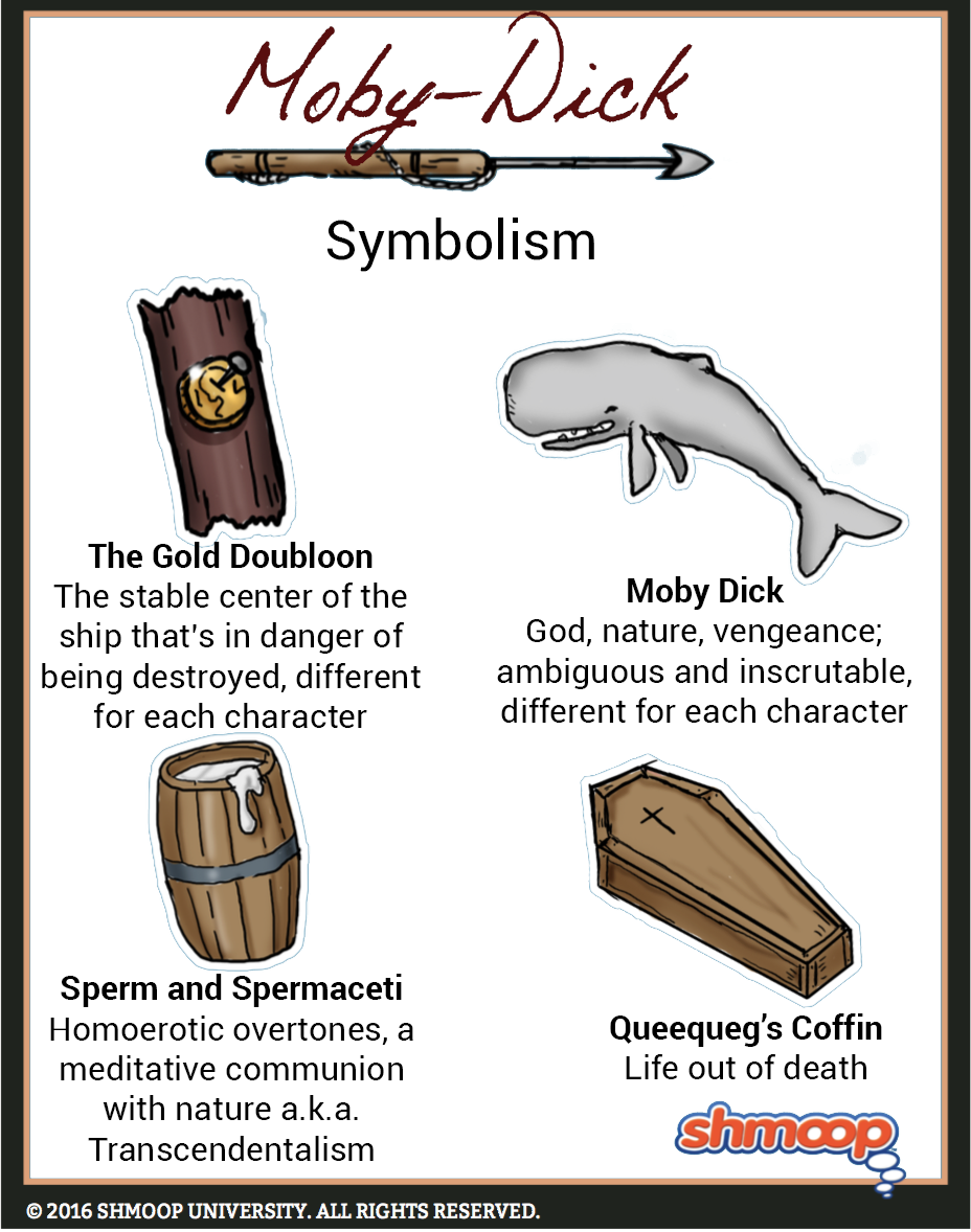 Symbolism in the novel moby dick