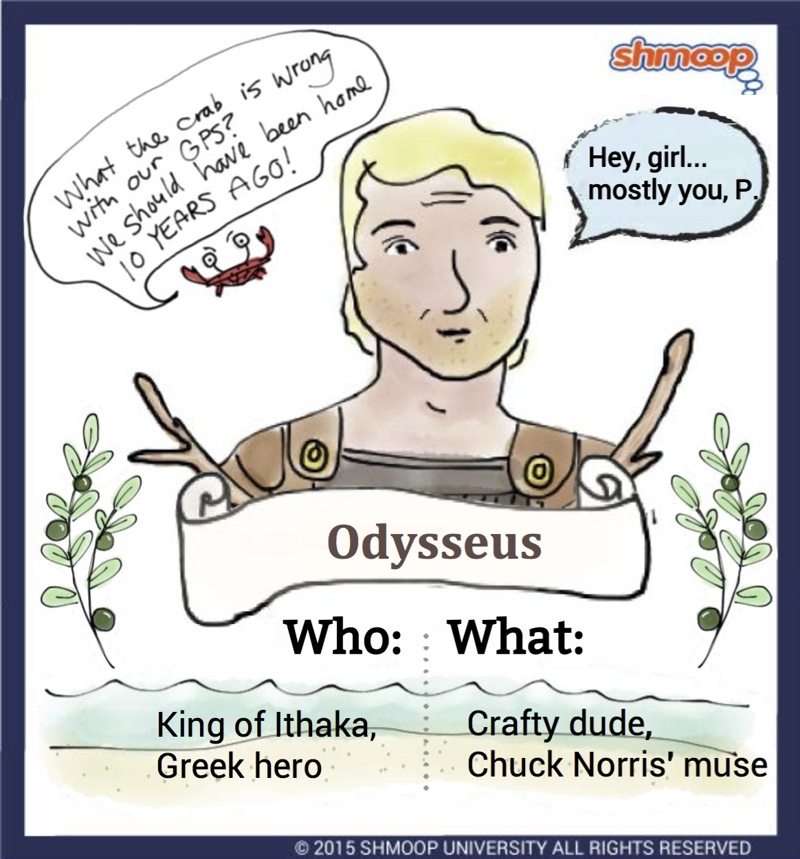 character traits of odysseus