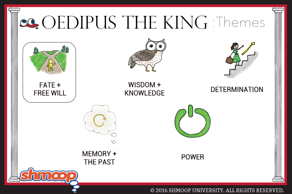 Free will in oedipus the king essay