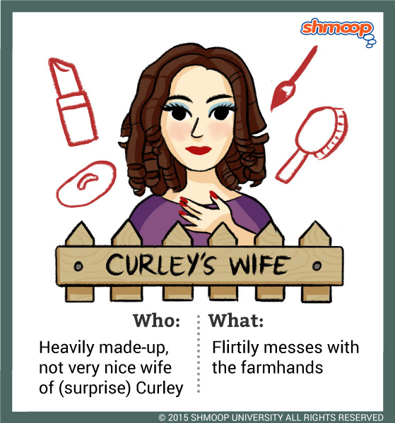 Character Analysis Of Curleys Wife In Of Mice And Men