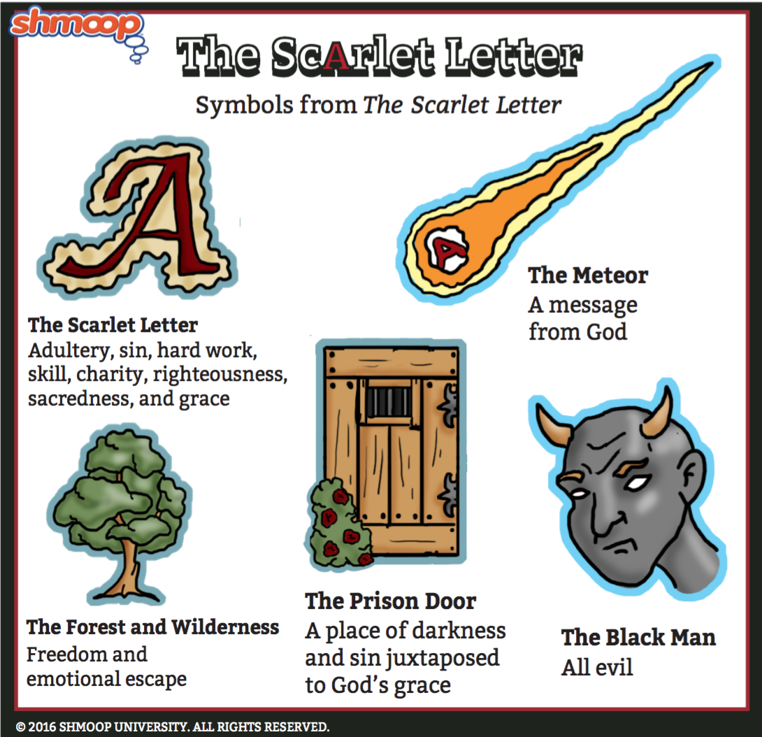 Symbolism Of Darkness In The Scarlet Letter