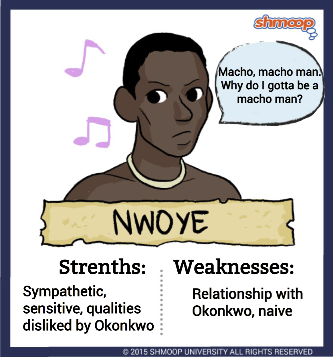 nwoye-things-fall-apart-sparknotes-things-fall-apart-nwoye-2019-01-28