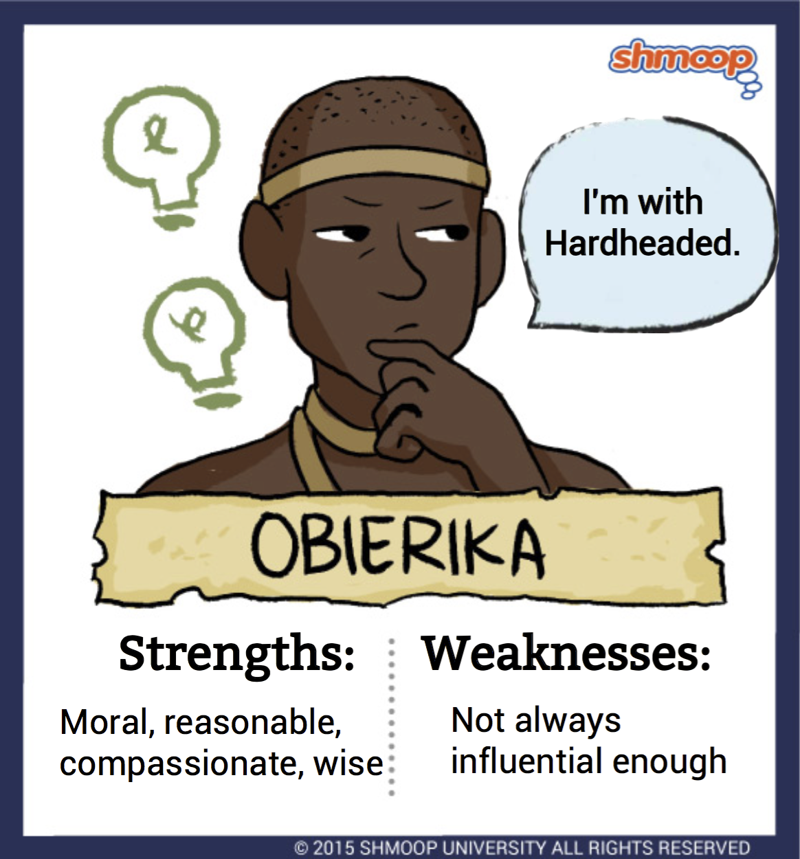 Character Analysis of Okonkwo in Things Fall