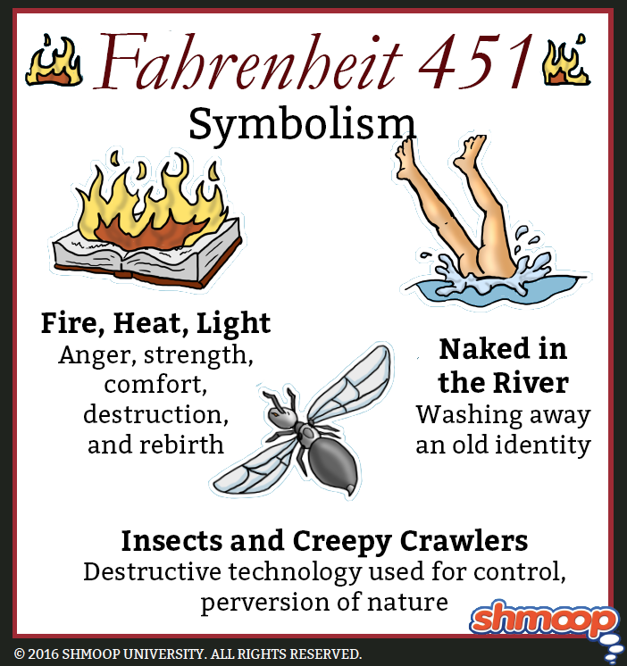 Water Symbolism In Fahrenheit 451 Quotes