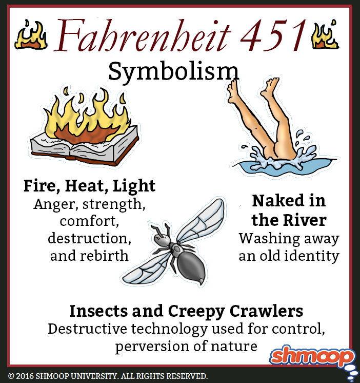 What Is The Significance Of Fahrenheit 451