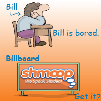 Advertising