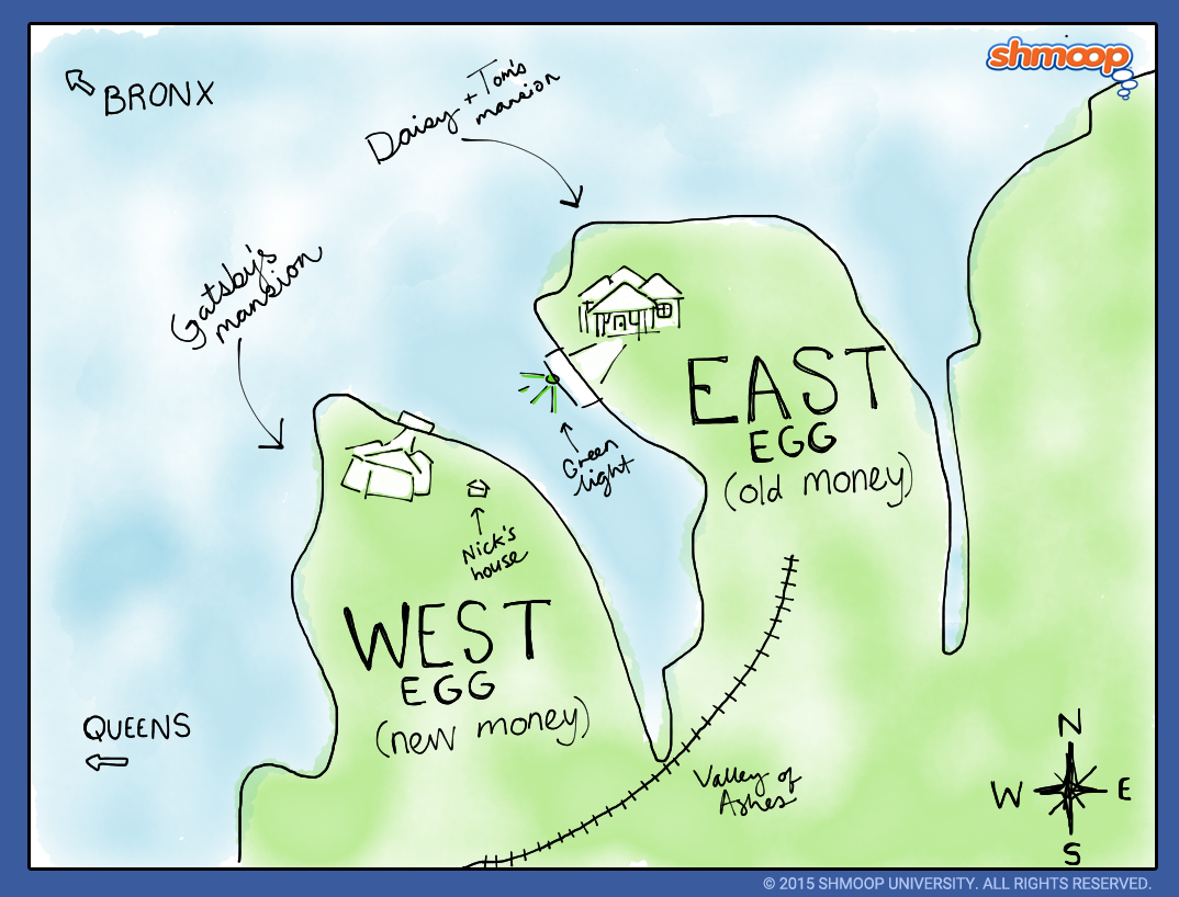 East Egg and West Egg in The Great Gatsby Chart