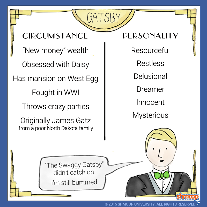 Analysis Of Jay Gatsby s The Great