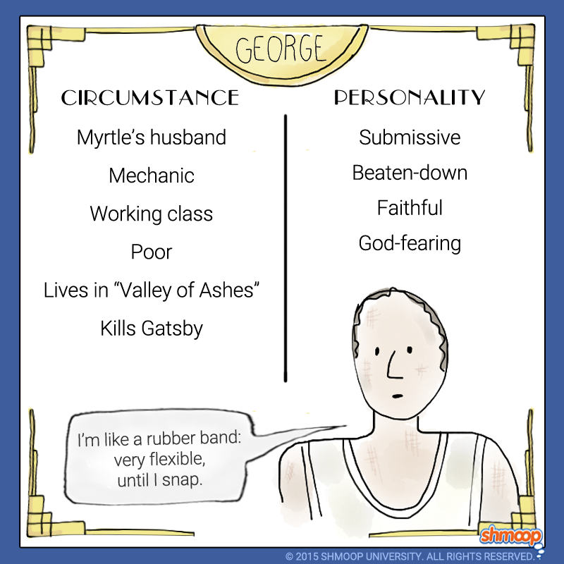 Characters of the great gatsby english literature essay