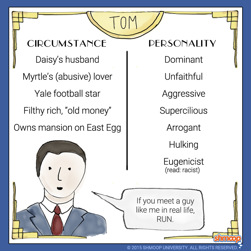 Character analysis of the great gatsby   blog | ultius