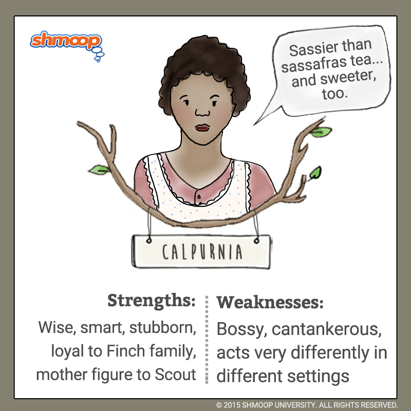 Character Analysis Of Calpurnia In To Kill A Mockingbird