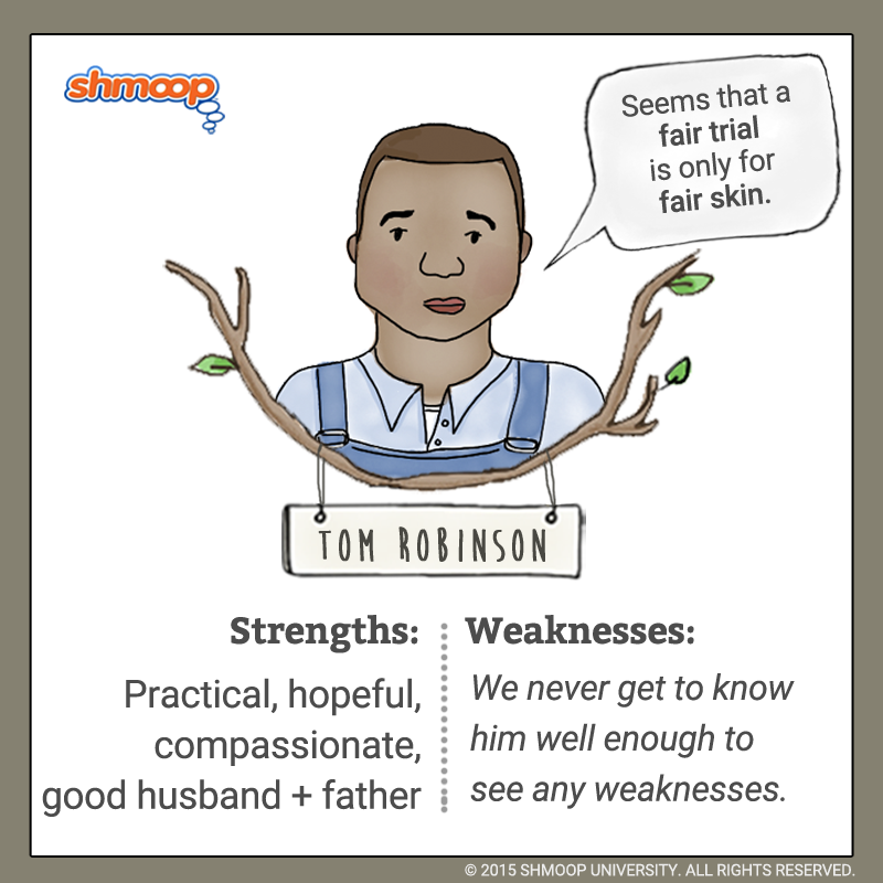 tom-robinson-personality-traits