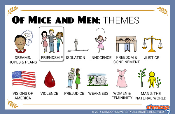 Of mice and men   book review   common sense media