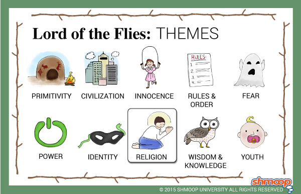 Literary analysis of lord of the flies