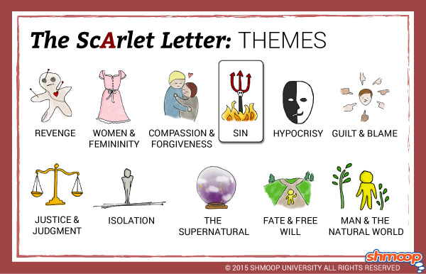 The Scarlet Letter Theme Worksheet