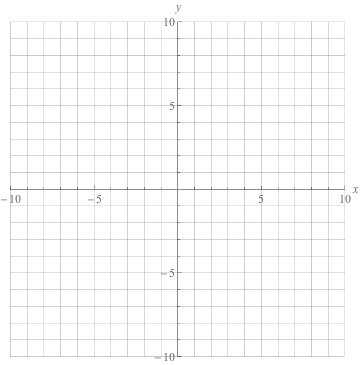 graphing points to equation maker