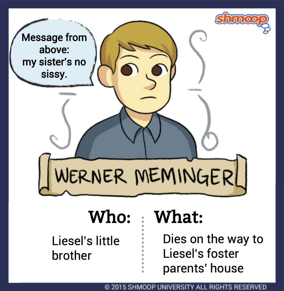 Werner Meminger in The Book Thief Character Analysis | Shmoop