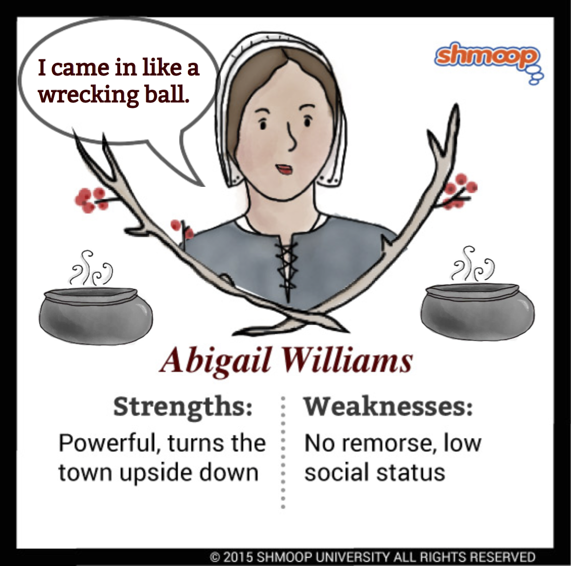 Abigail Williams in The Crucible | Shmoop