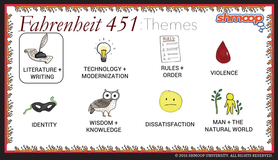 Fahrenheit 451 themes