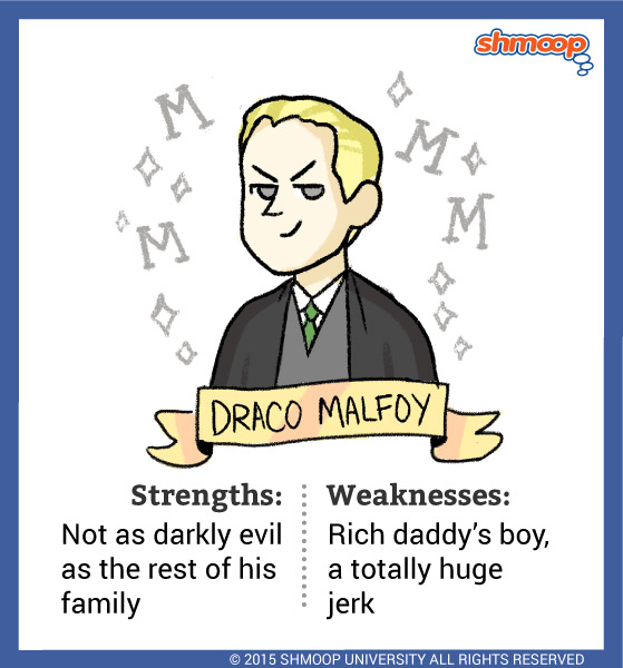 Fred Weasley