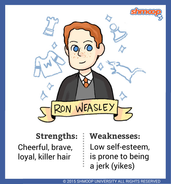 George Weasley