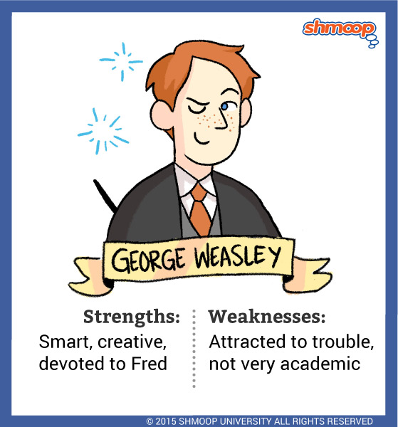 Fred Weasley