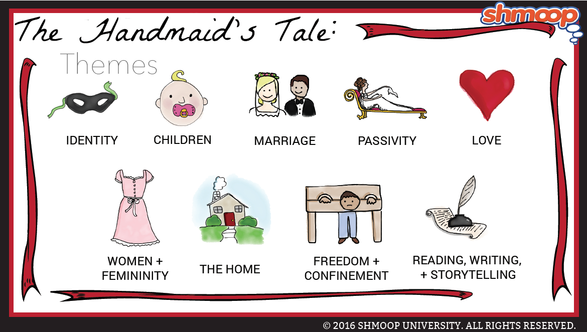 The Handmaid's Tale Charts