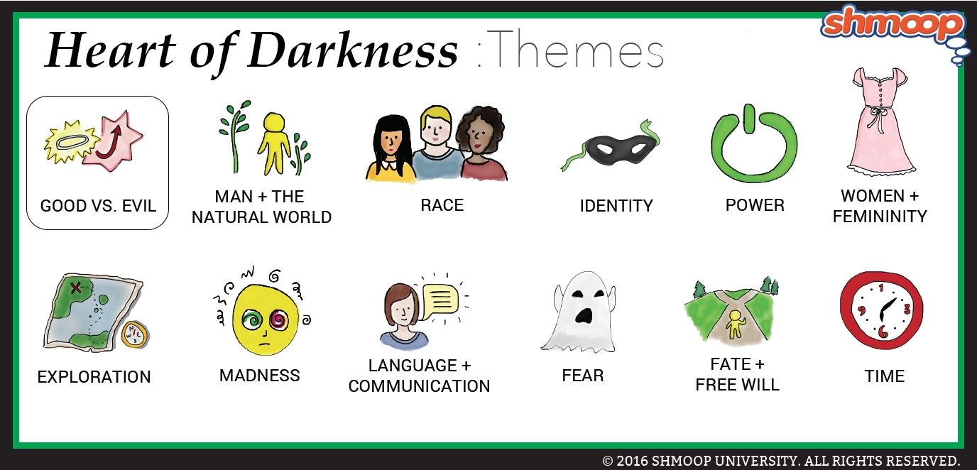 Heart Of Darkness Good Vs Evil Shmoop