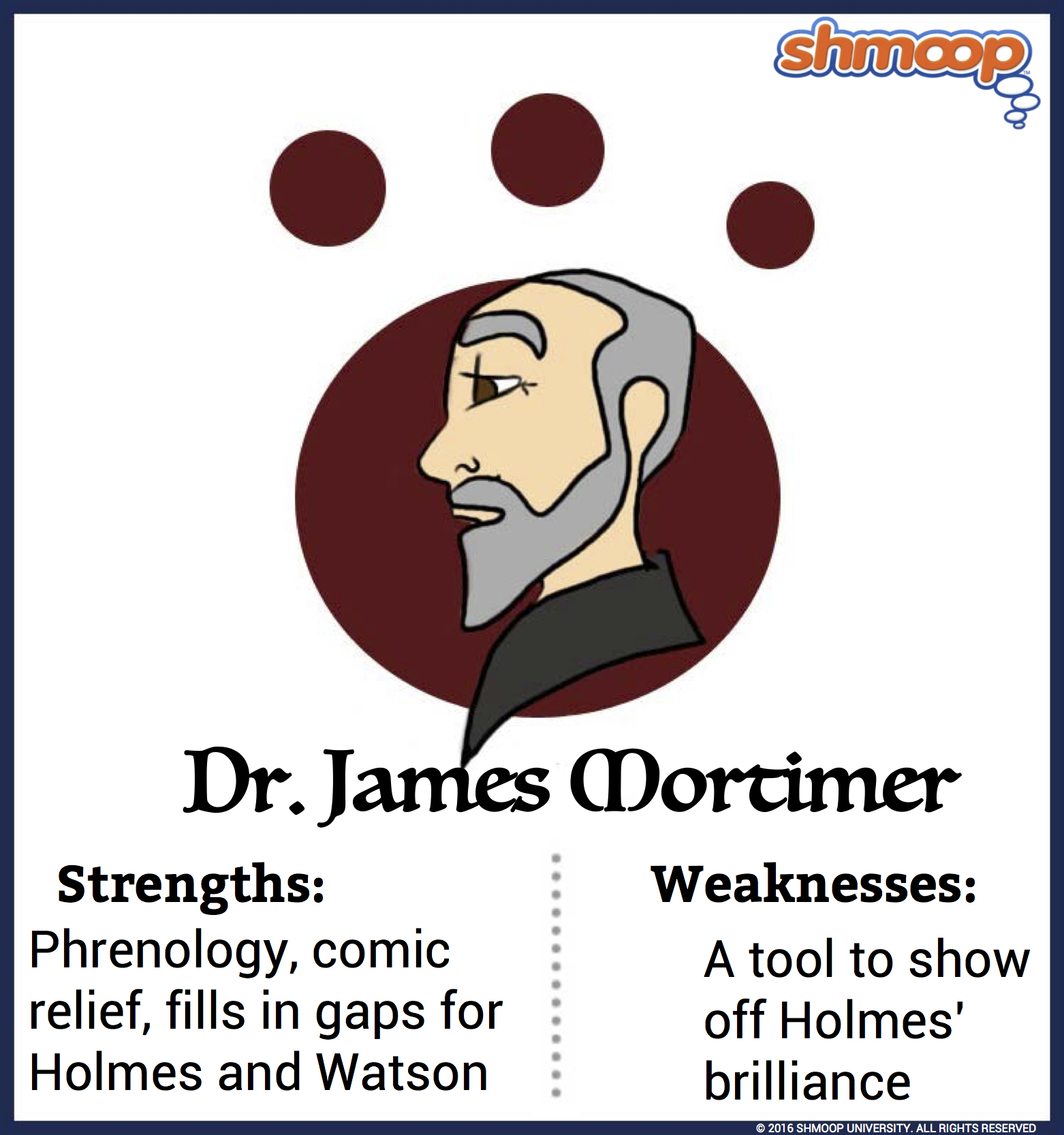 Character Analysis of Winterborne in Henry James