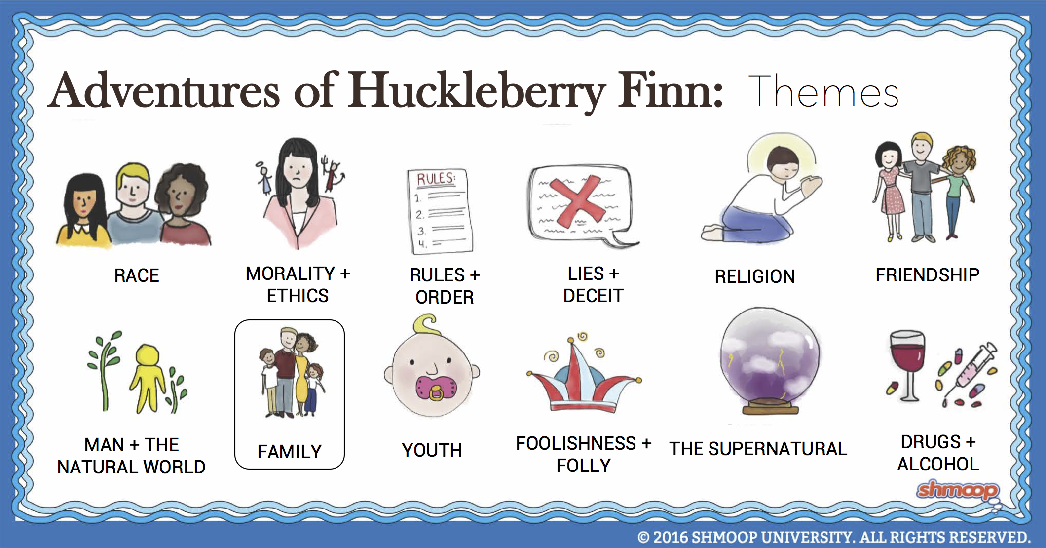 the adventures of huckleberry finn characters