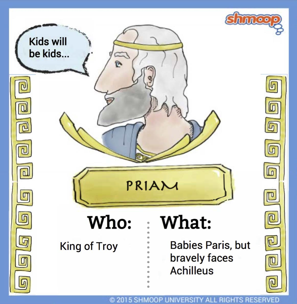 Priam in The Iliad - Chart