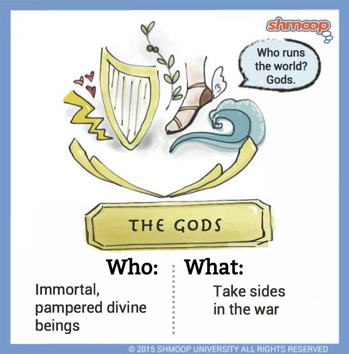 Iliad Analysis why are the gods in