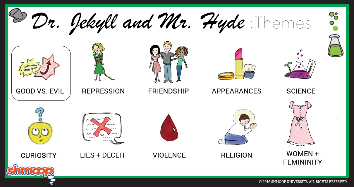 Strange Case of Dr  Jekyll  and Mr  Hyde  Theme of Good  vs  Evil 