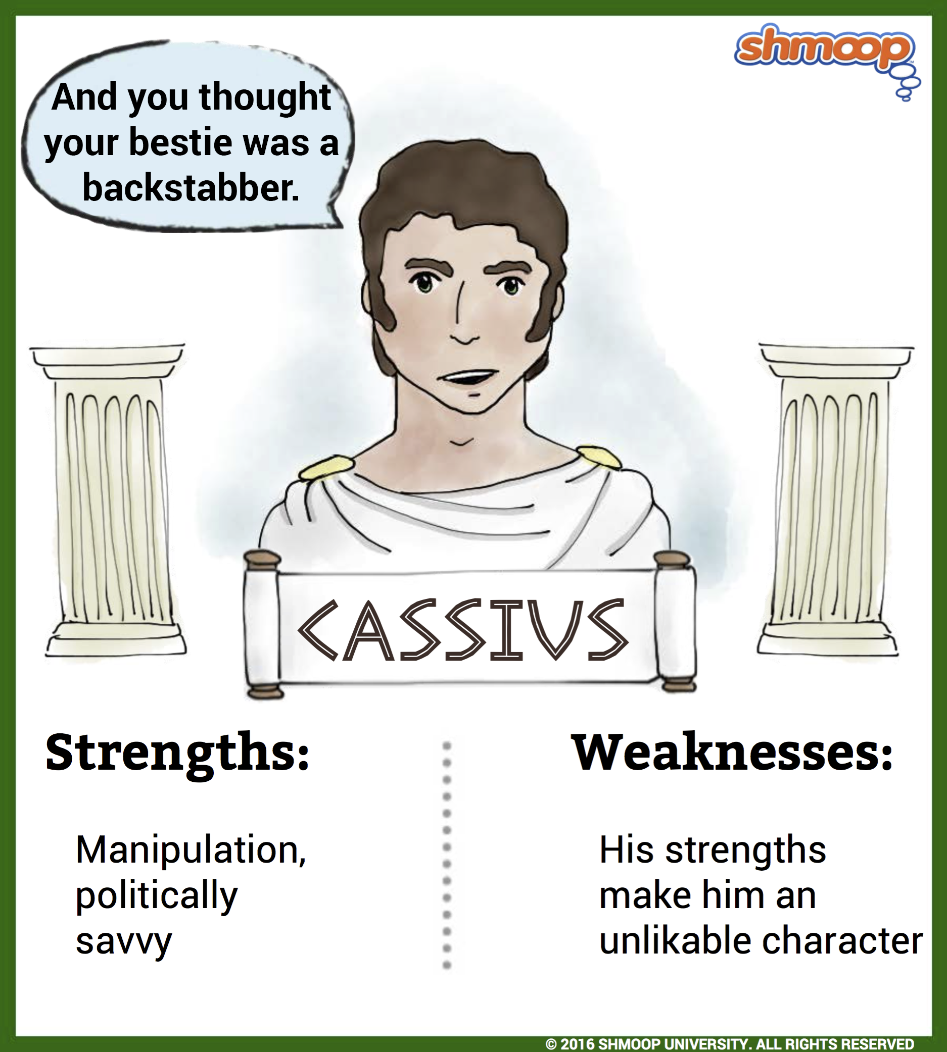 julius caesar flashback examples