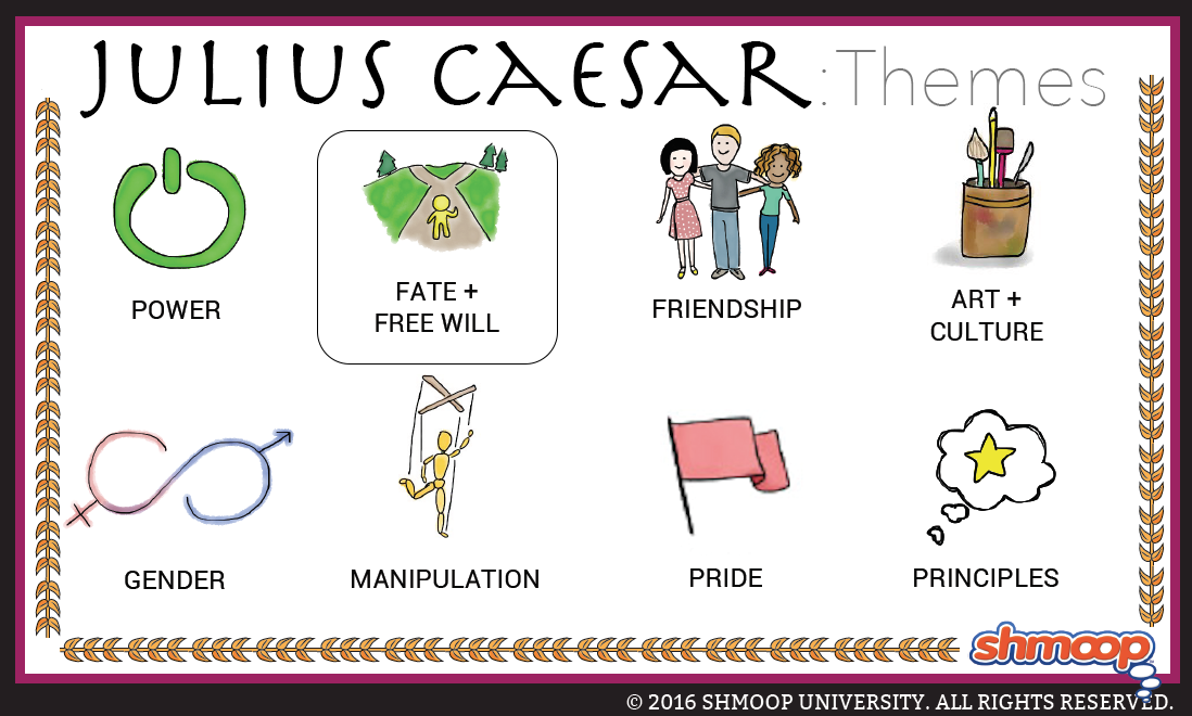 Fate Versus Free Will In Julius Caesar