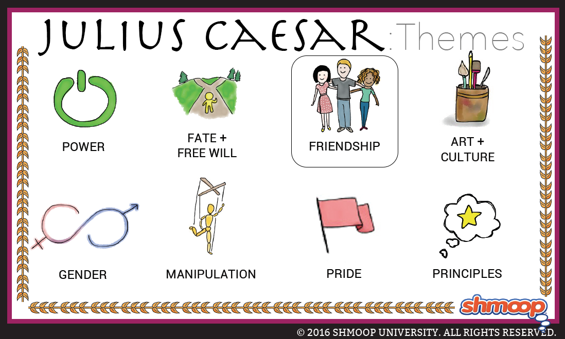 Julius Caesar Theme of Friendship