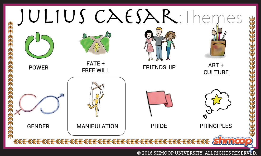 Julius Caesar Theme of Manipulation